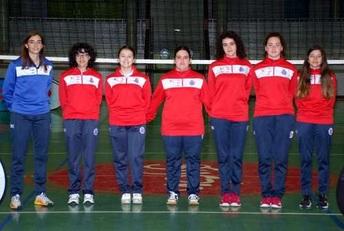Infantil C